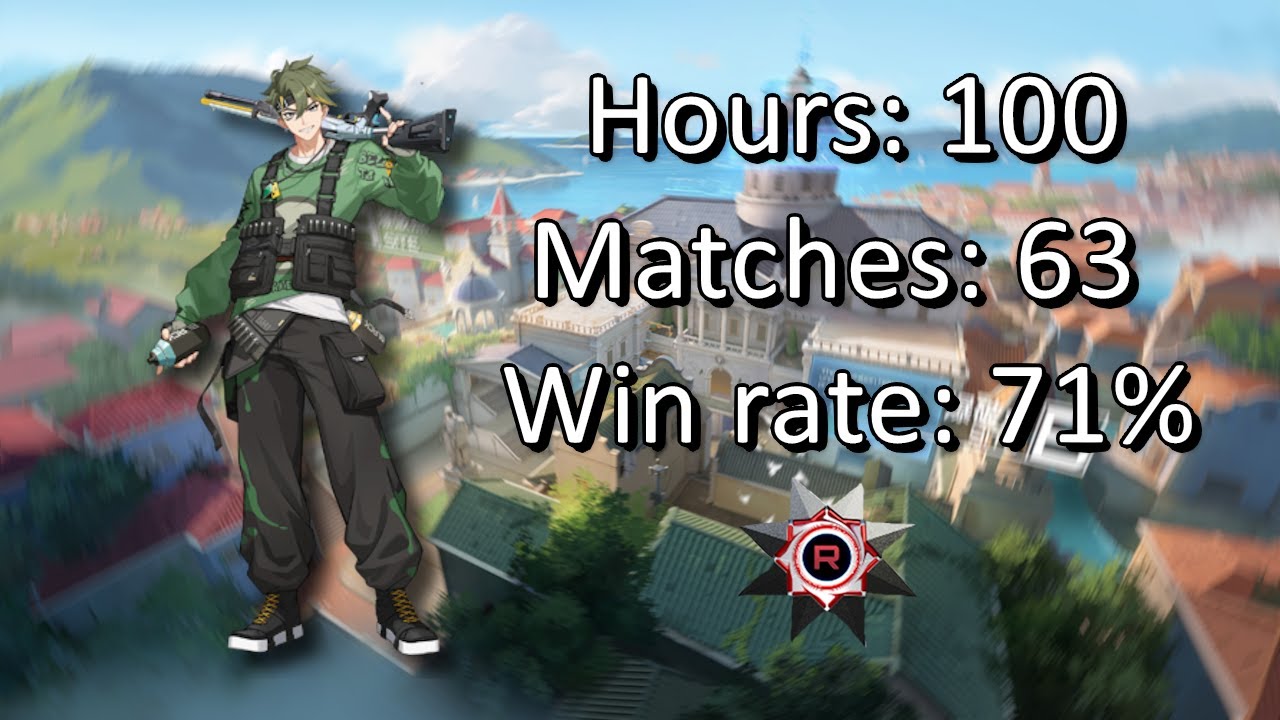 I Played BAIMO for 100 HOURS, Here's What Happened... | STRINOVA