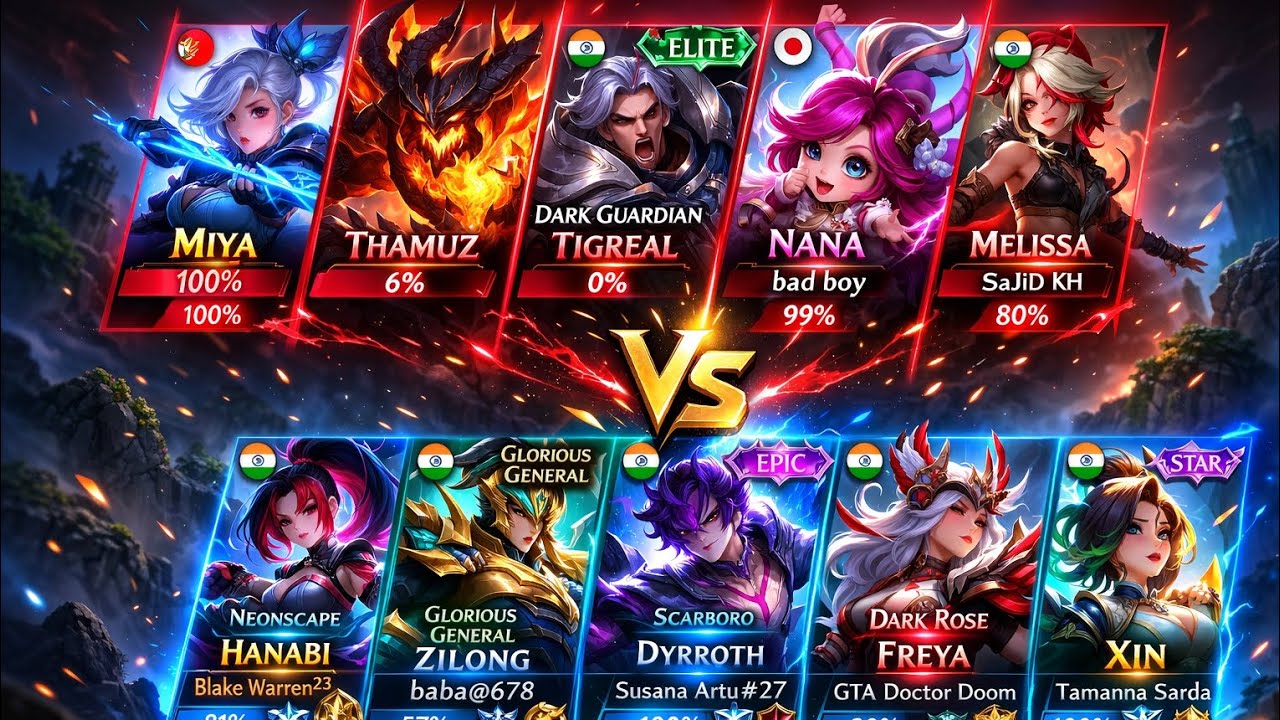 🔥 Epic 5v5 Battle | Hanabi vs Miya Team Fight | Intense Match | Mobile Legends