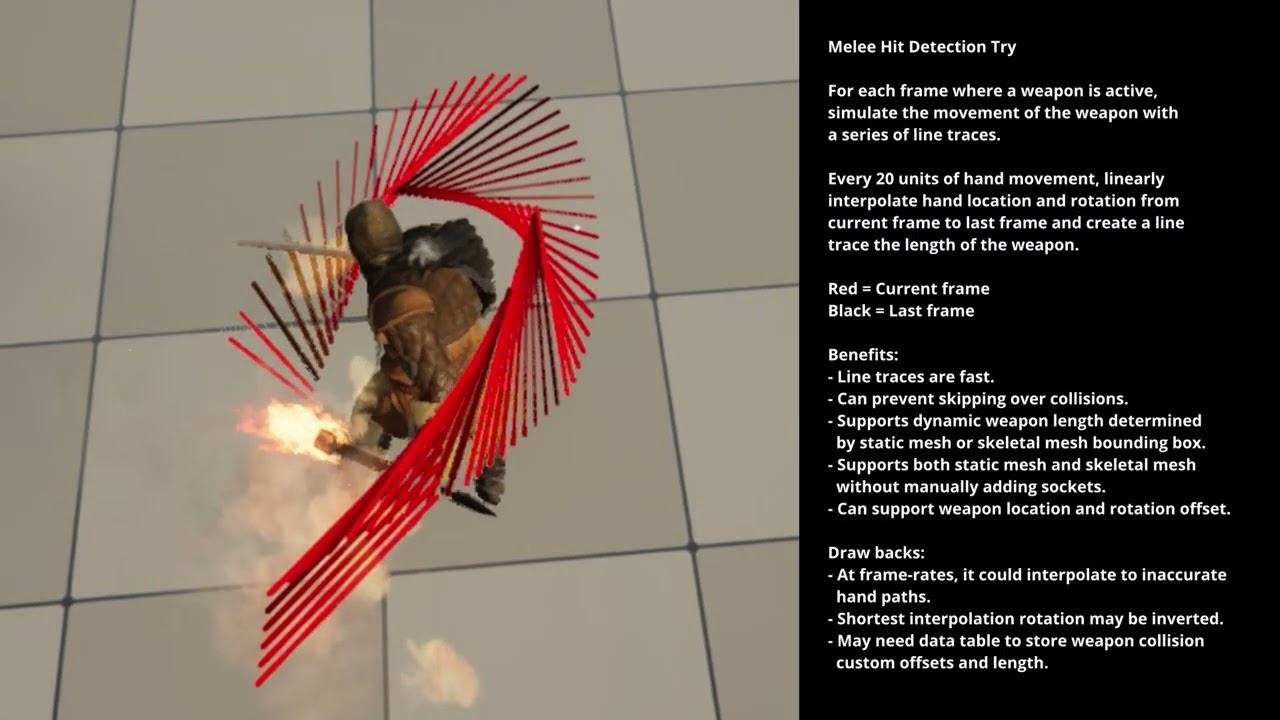 Melee Hit Detection Study