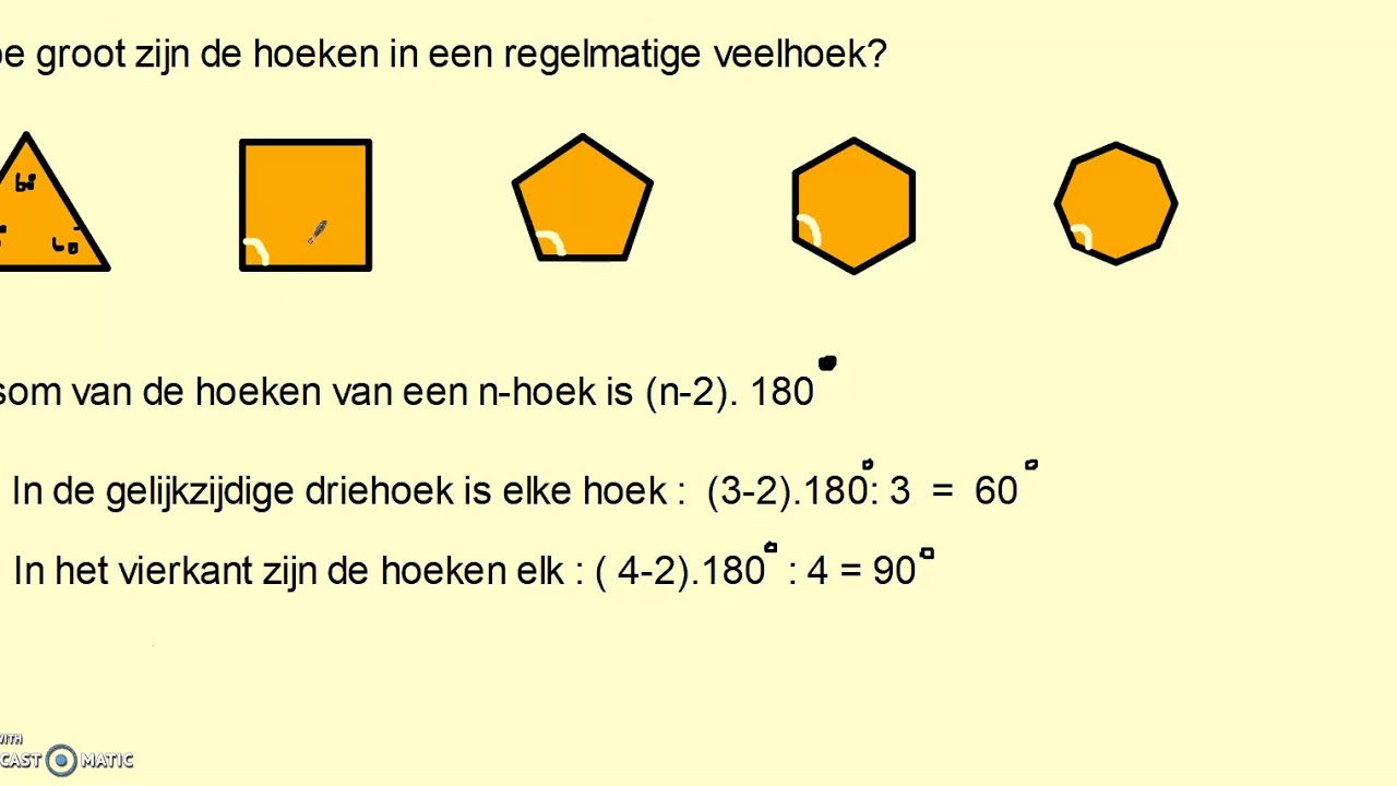 Hoe groot zijn de hoeken in een regelmatige veelhoek