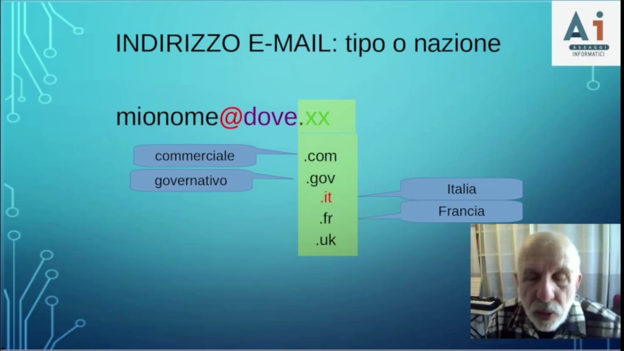 32 indirizzi email