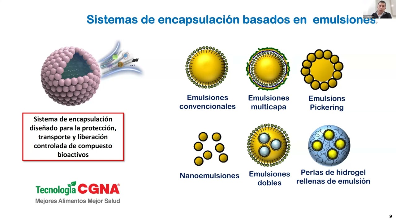Microencapsulación: una tecnología que potencia la calidad y la innovación de los alimentos