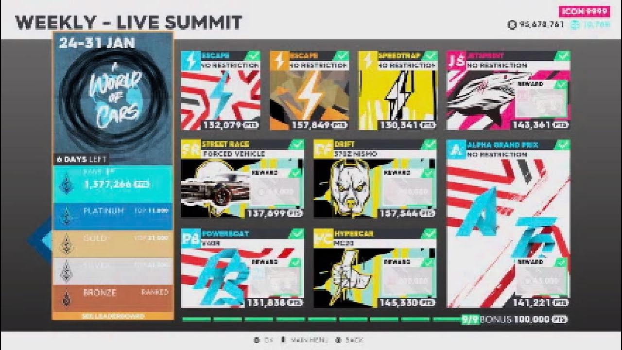 The Crew 2 | A World Of Cars Summit 1.377.266