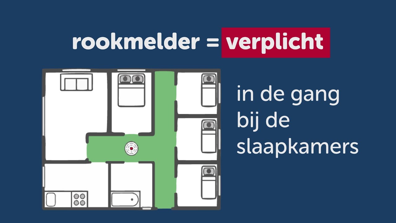 Rookmelders: hoe onderhouden en wat als ze afgaan?