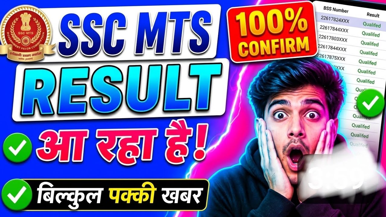 SSC MTS Result 2026 Today Update 🔴 | How to Check SSC MTS Result 2026 | SSC MTS Cut Off 2026