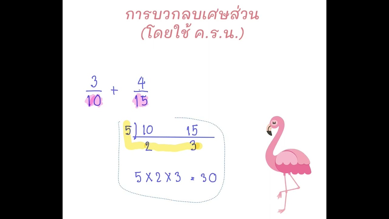 การบวกลบเศษส่วน โดยใช้ ค.ร.น.(2)