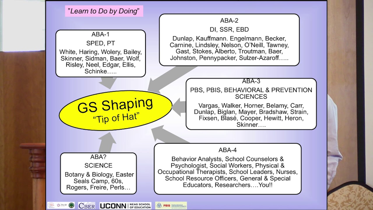 George Sugai, PhD - Shaping of a Behavioral Scientist: A Tip of the Hat