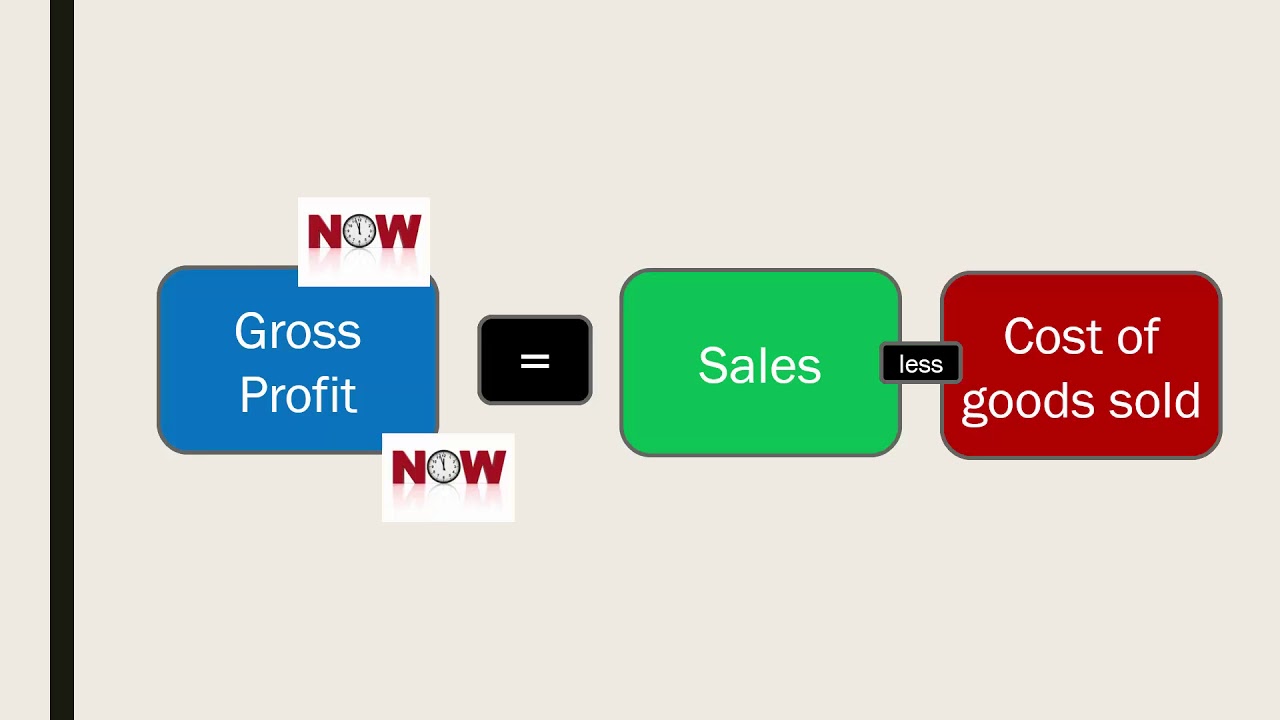 How We Account for Inventory Transactions