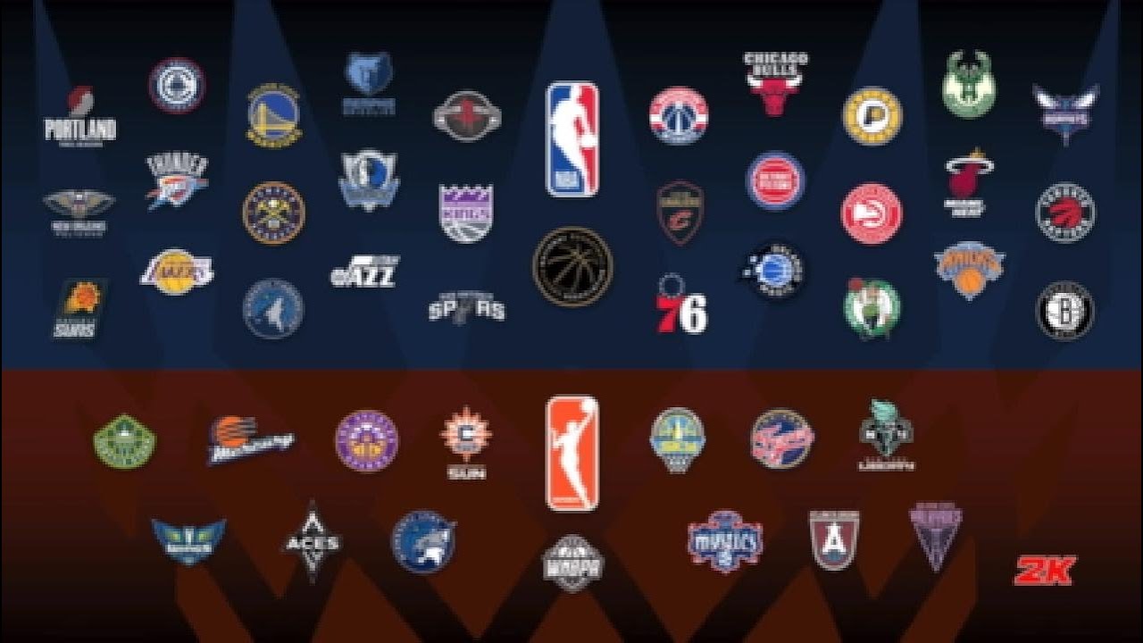 NBA2K26 SHOWCASE 3RIPLE Friday Feb. 21st 2026 by EdwinAlcidas+