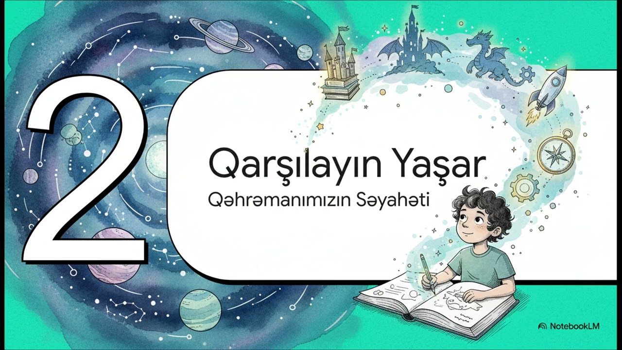 Böyüyəndə nə olmaq istəyirsən? #mektebehazirliq