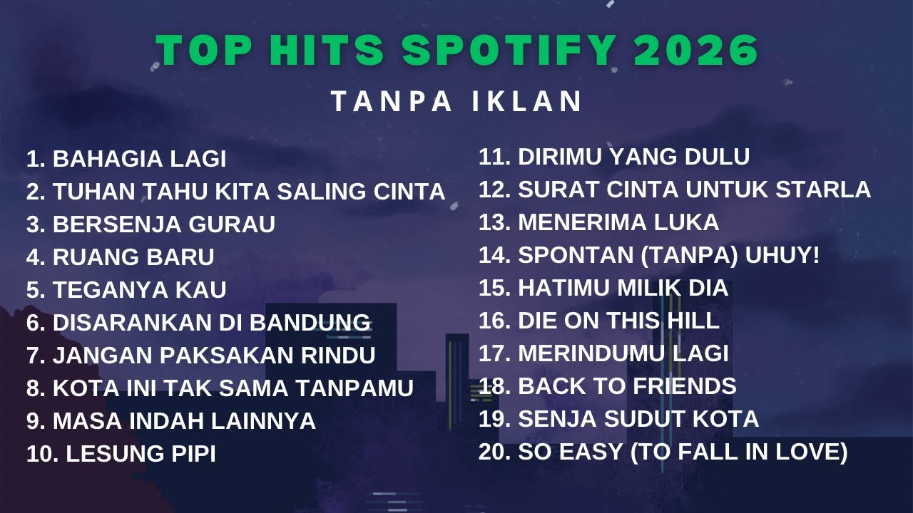 Top Hits Spotify 2026 Tanpa Iklan | Lagu Terbaru Tanpa Iklan 2026 