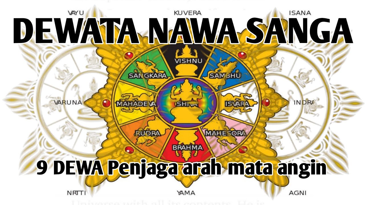 DEWATA NAWA SANGA  || 9 (Sembilan) Penguasa Di Setiap Penjuru Mata Angin