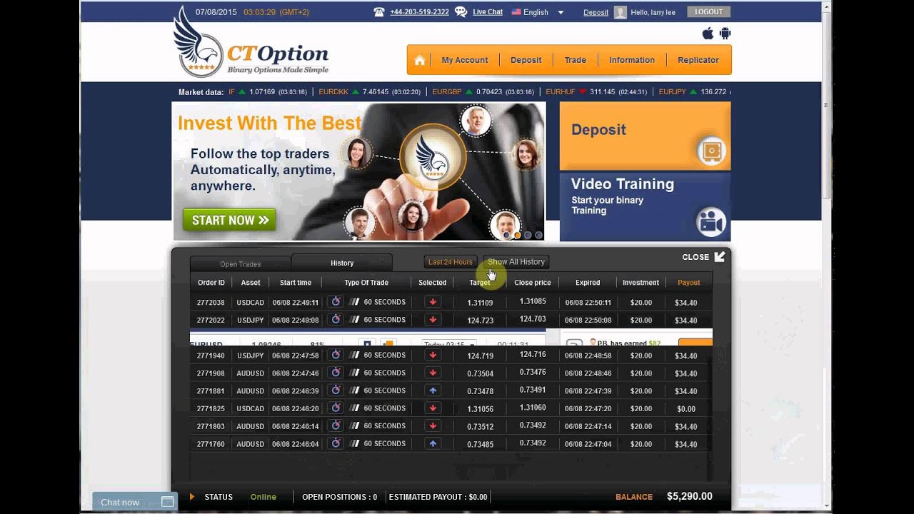 CT Option Replicator Pro 8/6/15 trading