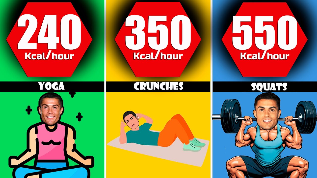 Comparison : Ronaldo Highest Calorie-Burning Exercises