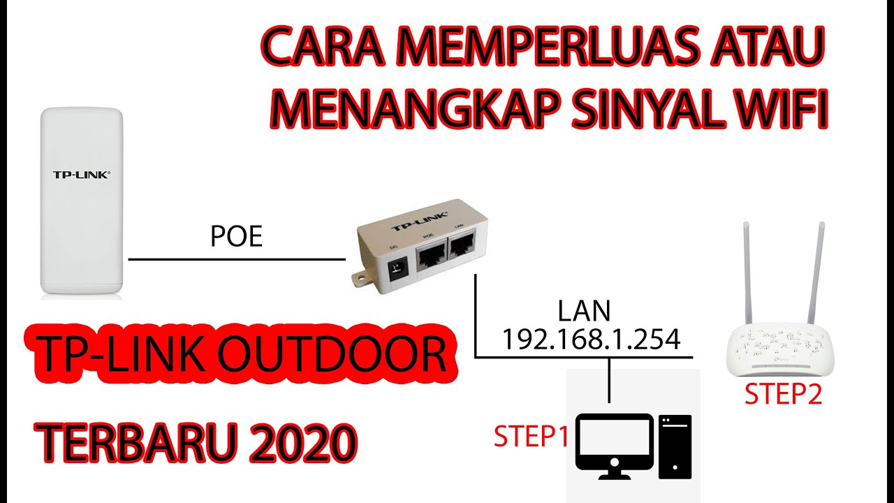 CARA SETTING REPEATER | TPLINK TL-WA5210G