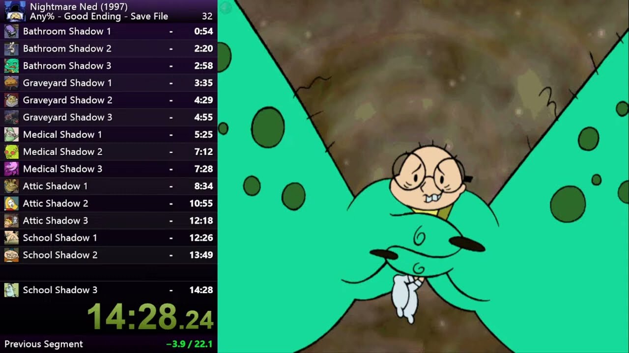 [WR] Nightmare Ned SPEEDRUN in 14 Minutes 28 Seconds Any% With Save File
