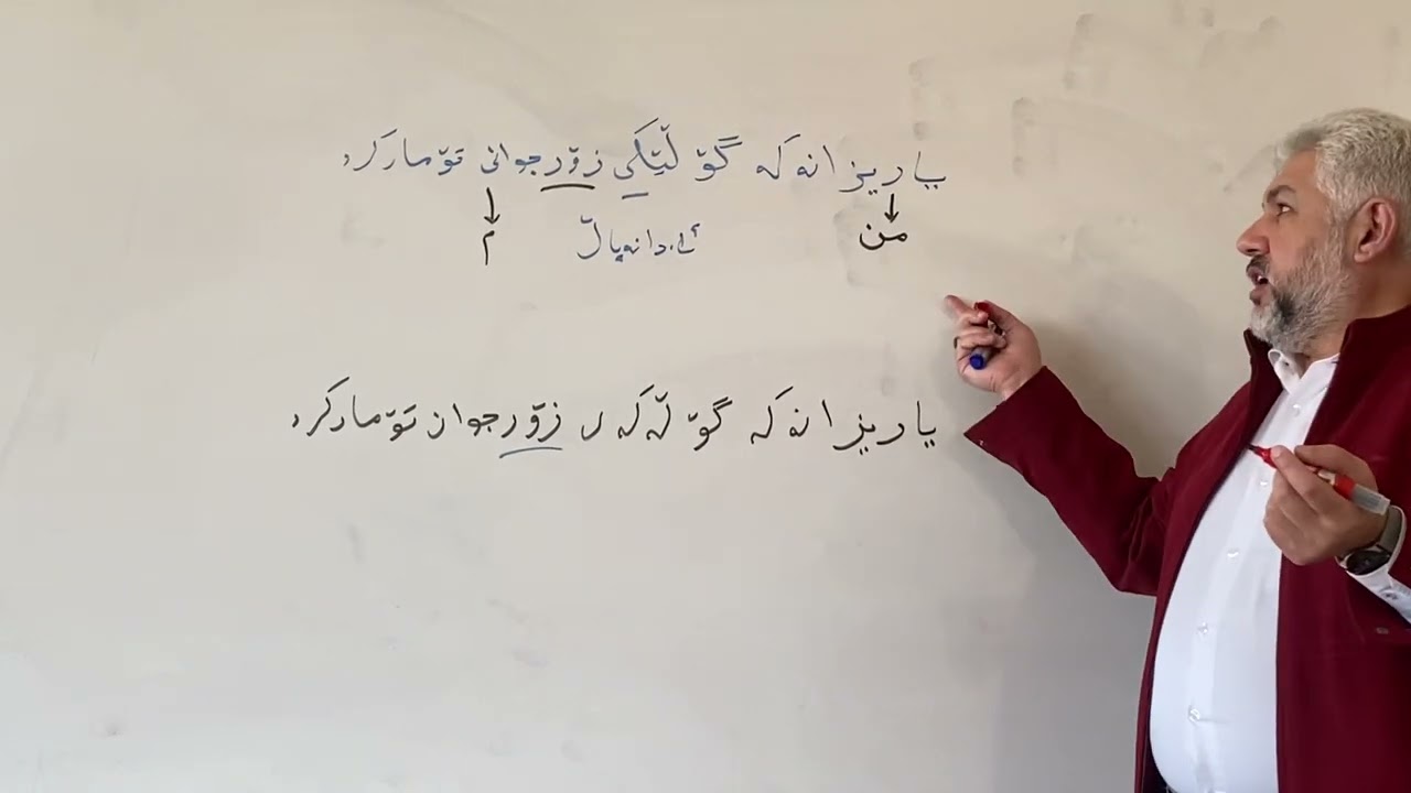 جیاکردنەوەی ڕادەی هاوەڵناوی و هاوەڵکاری