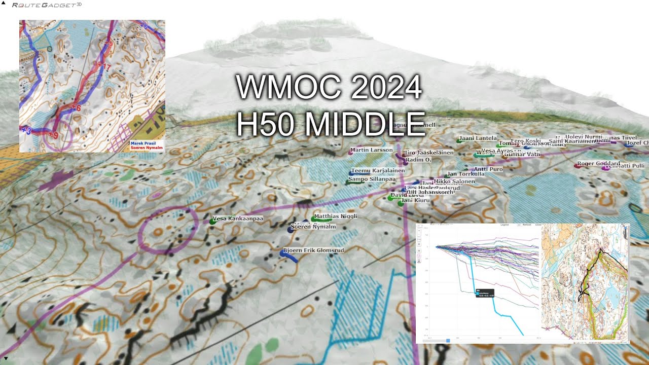 WMOC 2024 Middle M50
