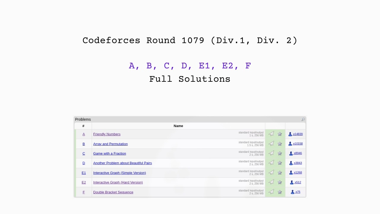 Codeforces Round 1079 (Div. 2) | Complete Solutions (A, B, C, D, E1, E2, F) Explained