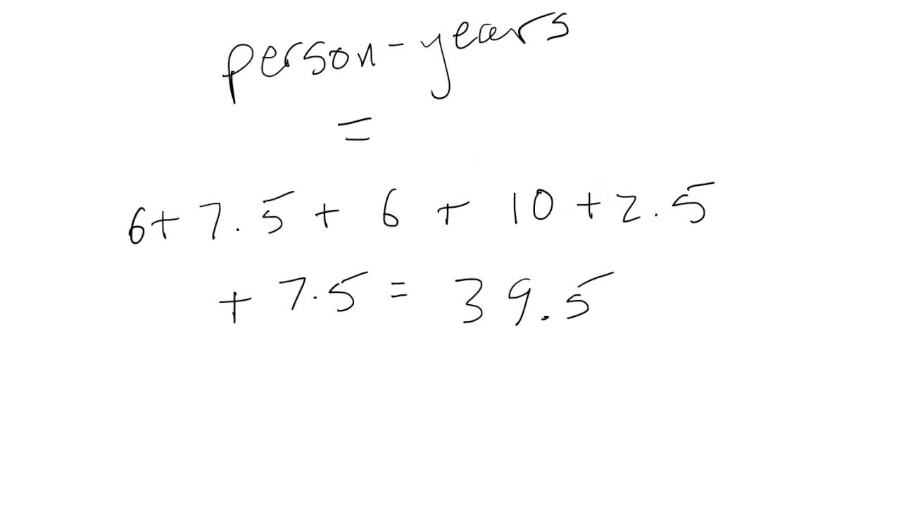 Person time and rate ratios