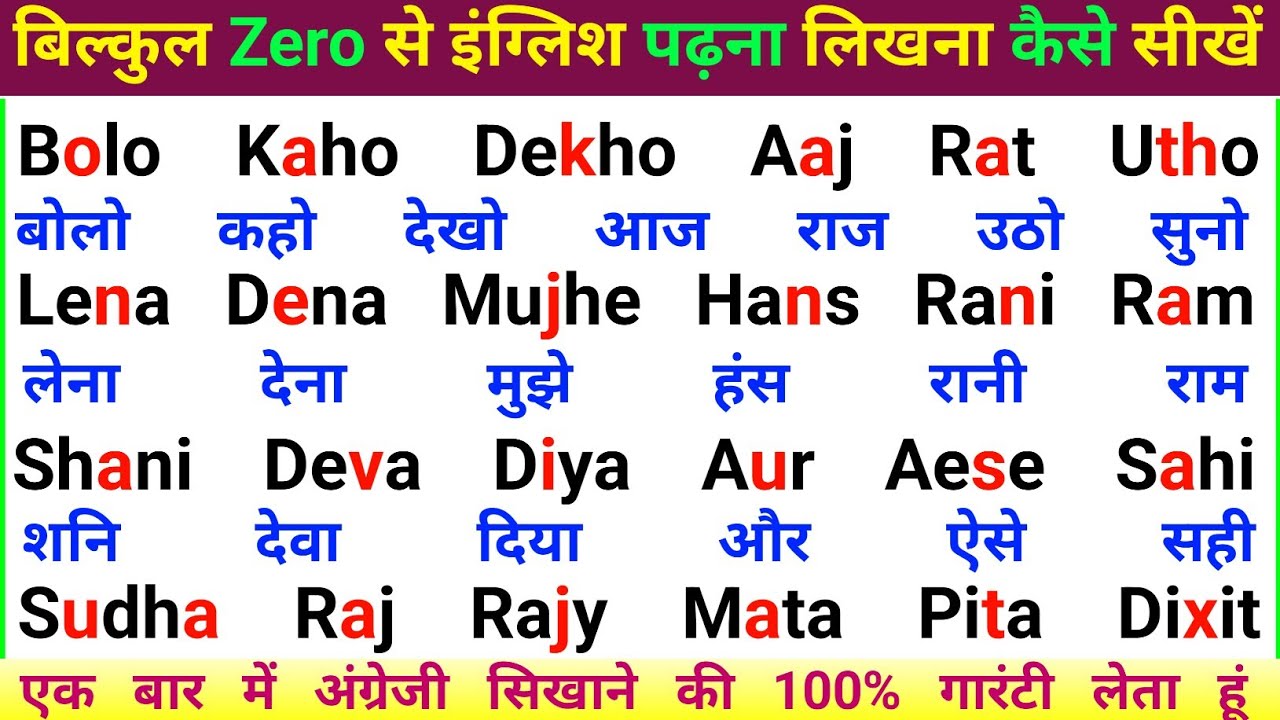 English Padhna likhna kaise sikhen | Learn English from zero | इंग्लिश पढ़ना शुरू से कैसे सीखें