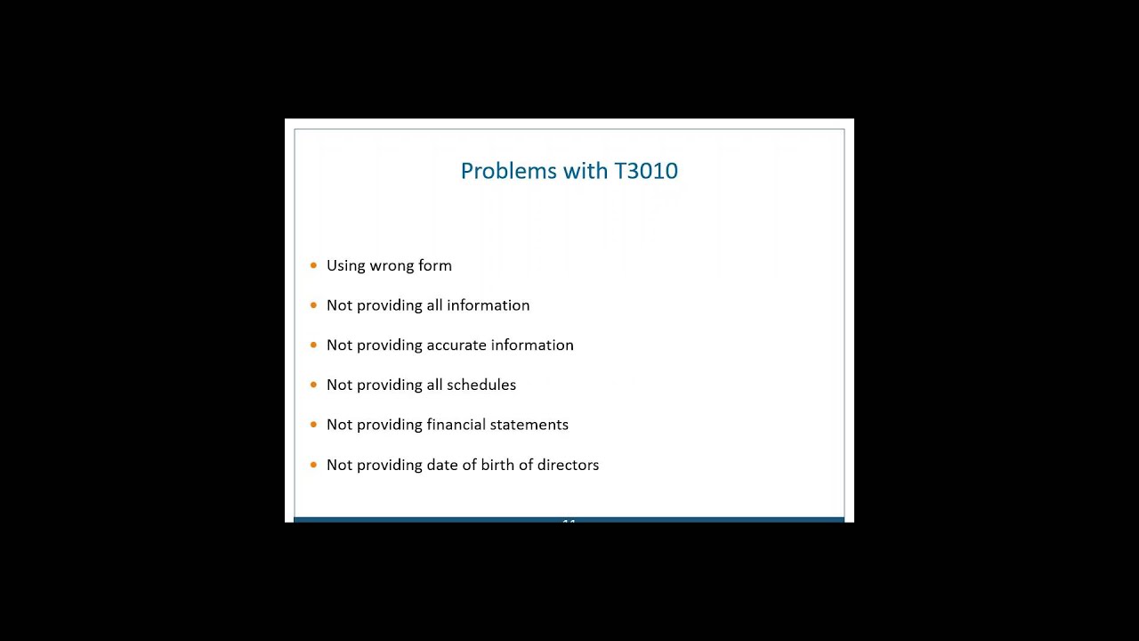 Top 20 Compliance Issues for Canadian Registered Charities