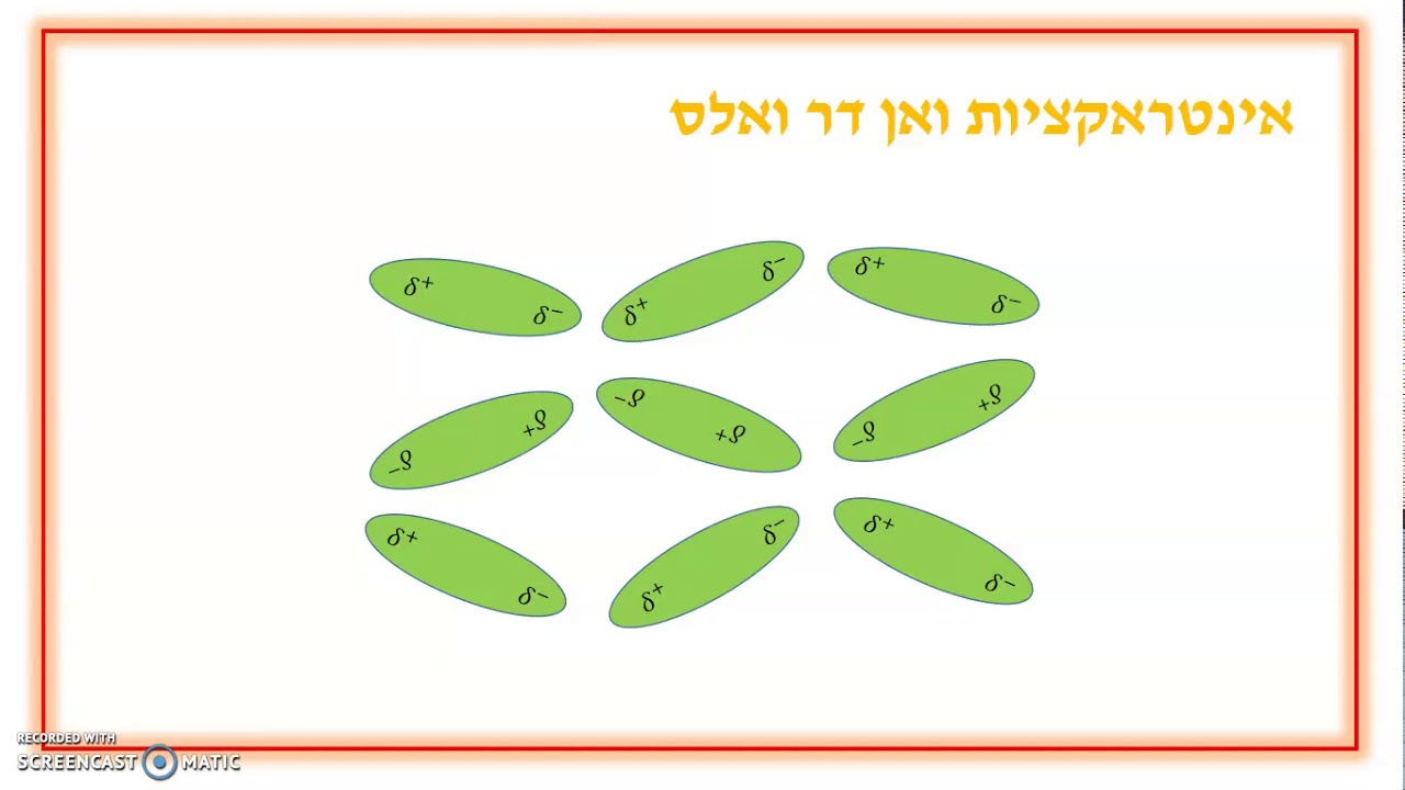 חומרים מולקולריים אינטראקציות  בין מולקולריות