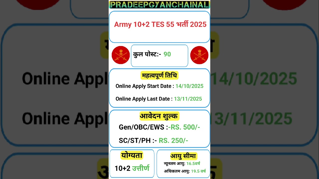 Army 10+2 TES 55 Recruitment 2025 | Army 10+2 TES 55 Online Form 2025 #army #job #education 👮👮🔥🎉🎉