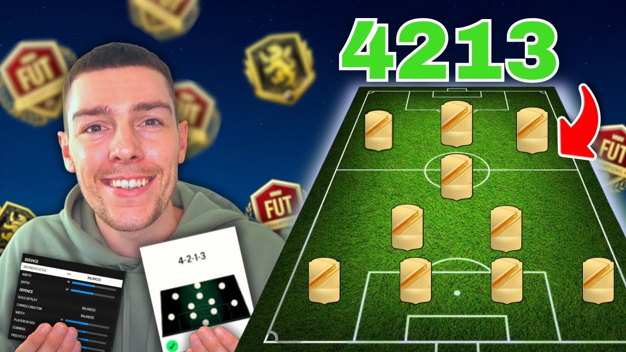 ELITE 4213 Custom Tactics 🚨💣 The BEST NEW Formation in EA FC?!