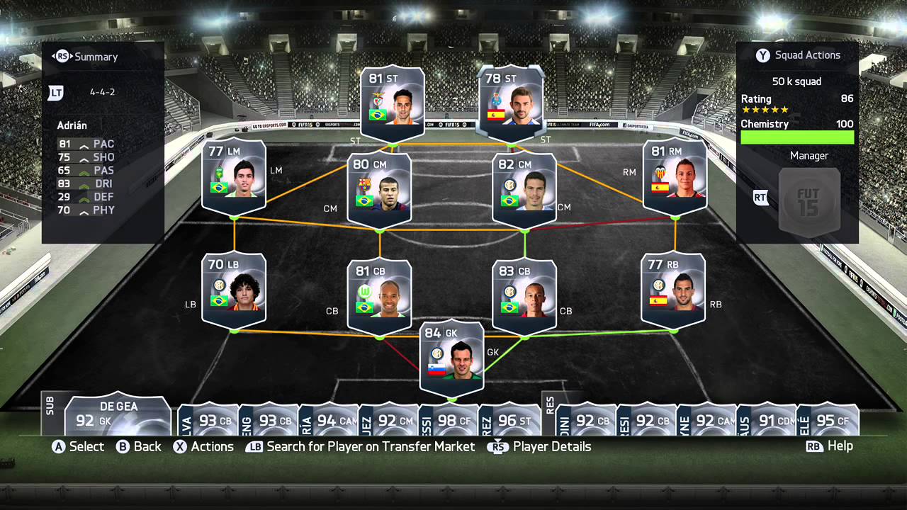 FIFA 15 50 K TEAM