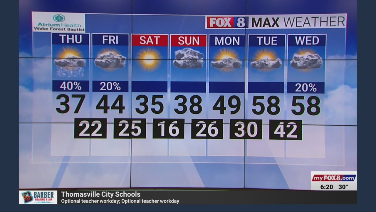 Overnight snow lingers in Triad, creating slick spots on Thursday morning