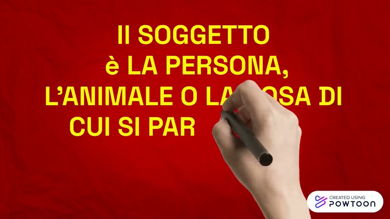 IL SOGGETTO