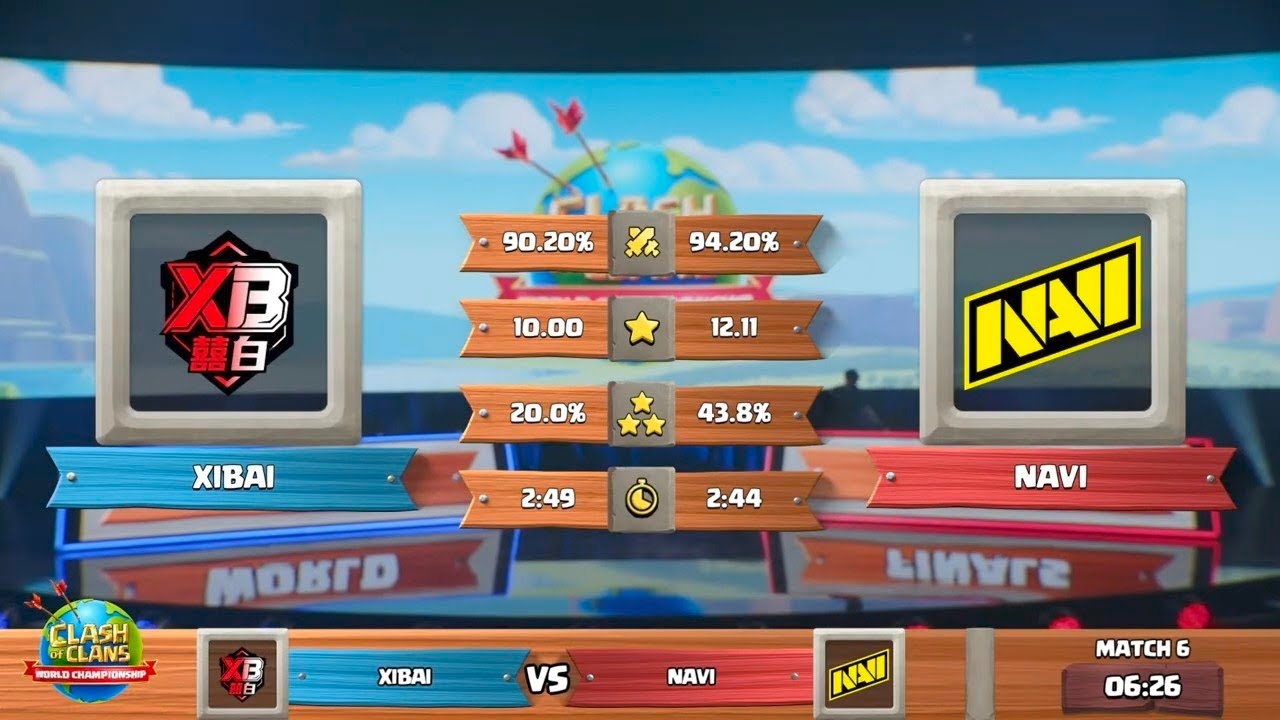 Navi против Xibai | Финал чемпионата мира 2025 | Clash of Clans