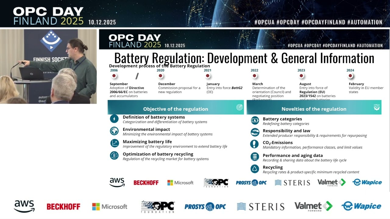 OPC UA and Battery Passport, Arno Schmetz, Fraunhofer FFB.