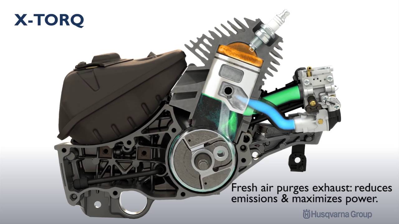 2 Stroke Operation Standard and XTorq