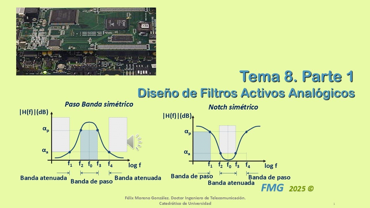 Diseño de Filtros Activos Parte 1