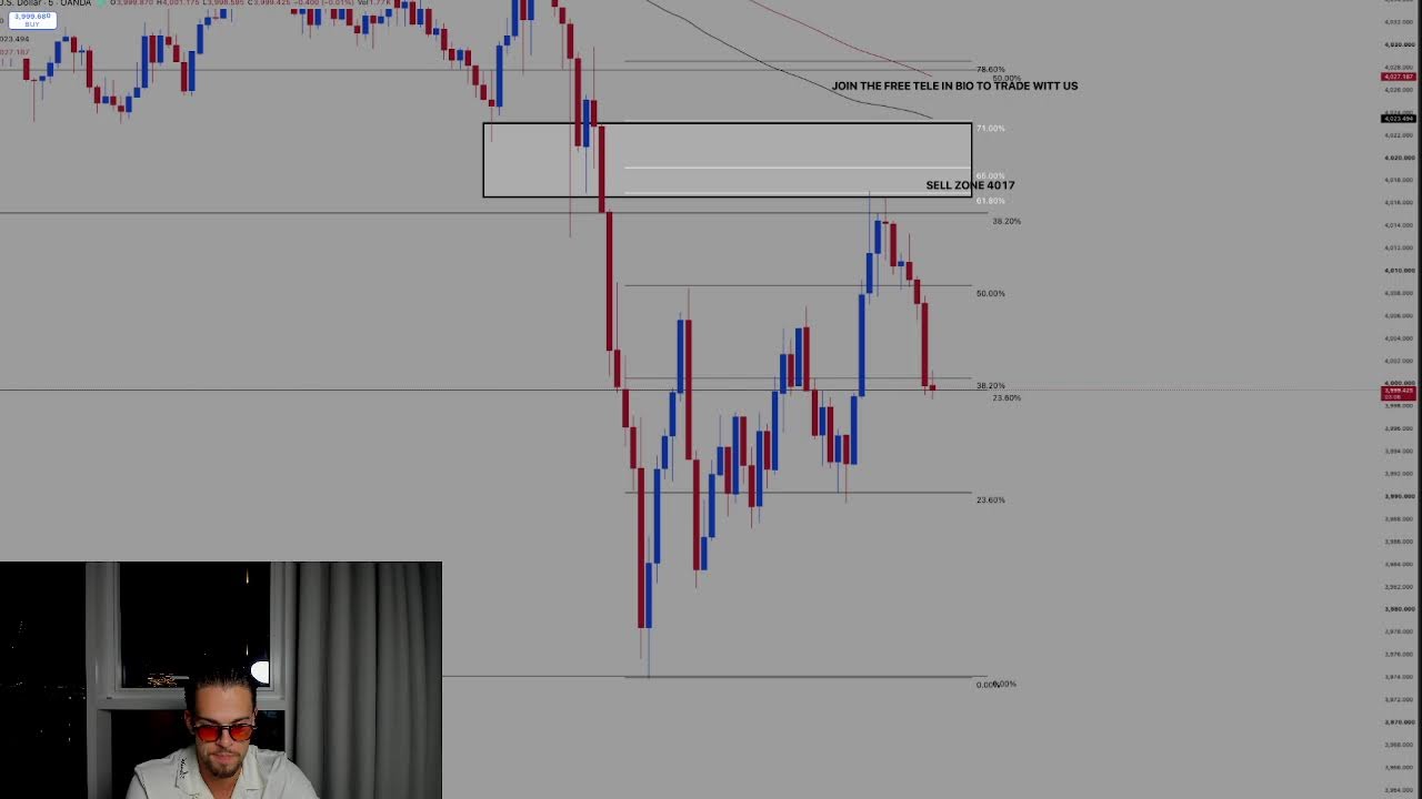 LIVE TRADING XAUUSD