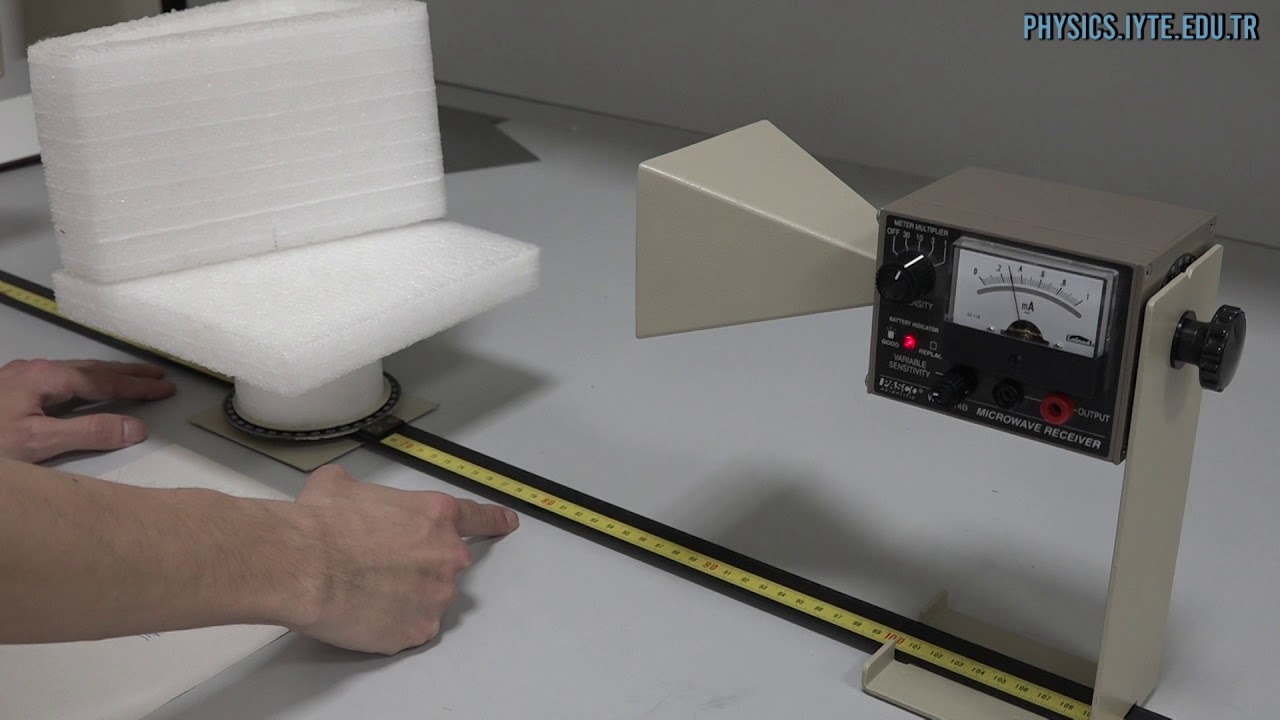 Experiment 5 - Microwave Optics