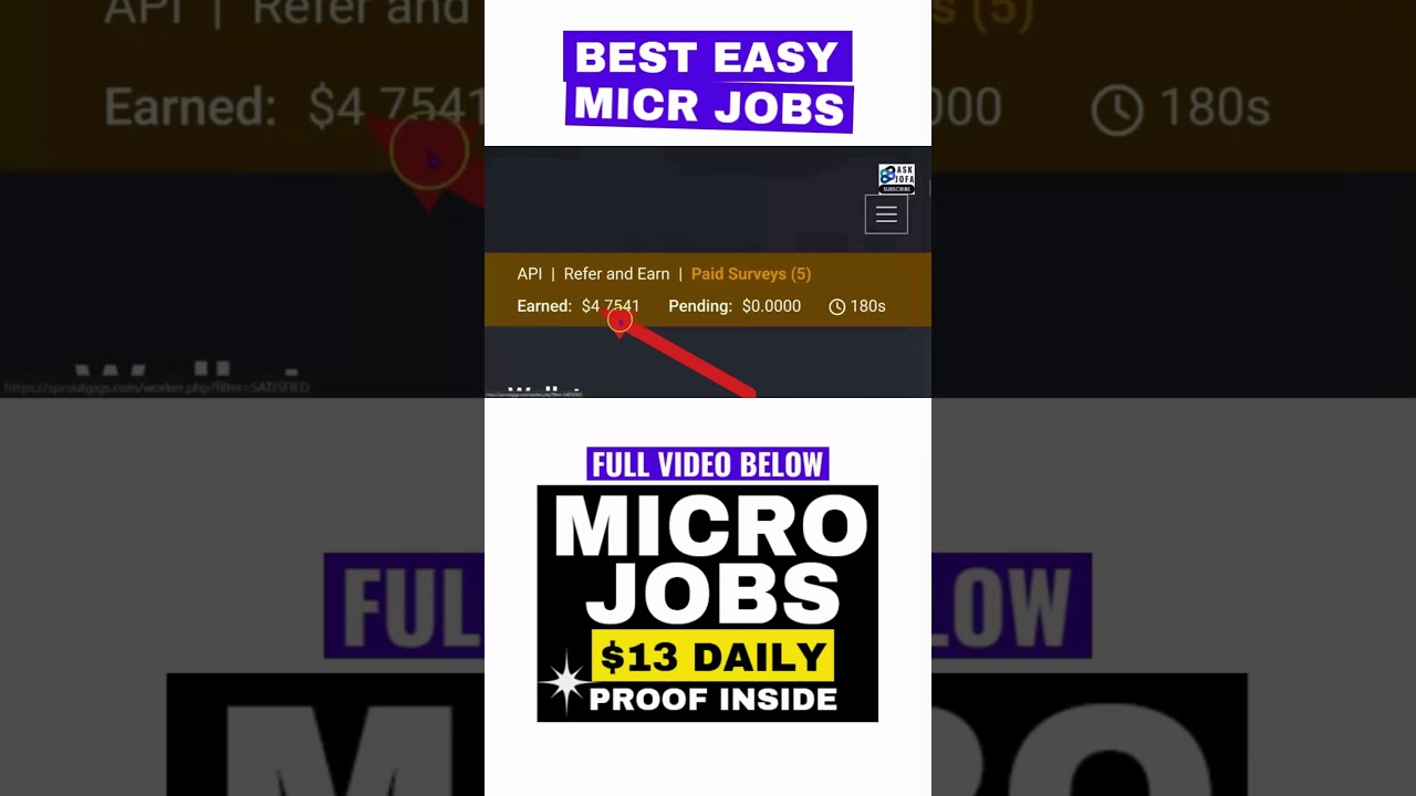 Micro Jobs in Nigeria: Make Money Online with the TOP Microtask Sites! #MicroJobsNigeria