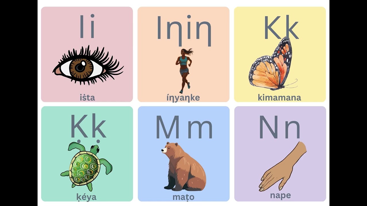 Dakota ABC Pronunciation 