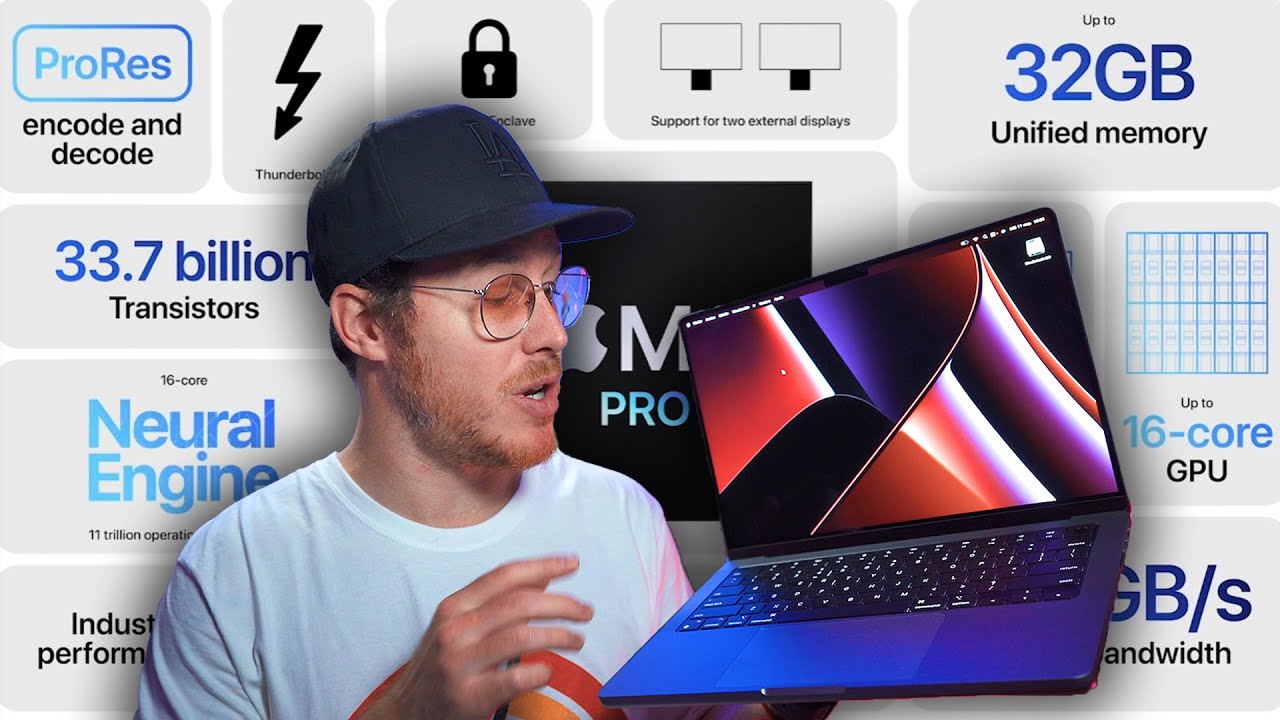 MacBook PRO M1 Pro 14¨ para PRODUCCION MUSICAL?