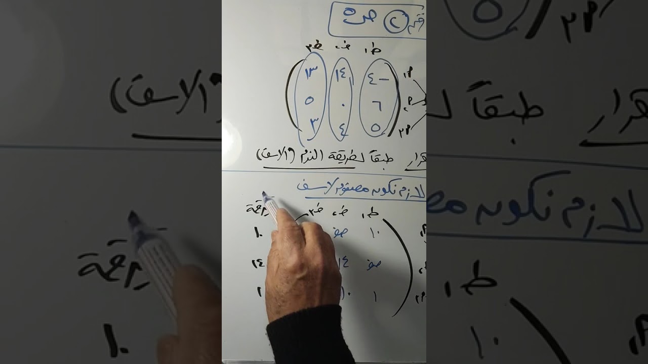 حل واجب الحصه الثانيه في نظريه إتخاذ القرار في  لمستر محمد البقساوي كليه تجاره دمياط 