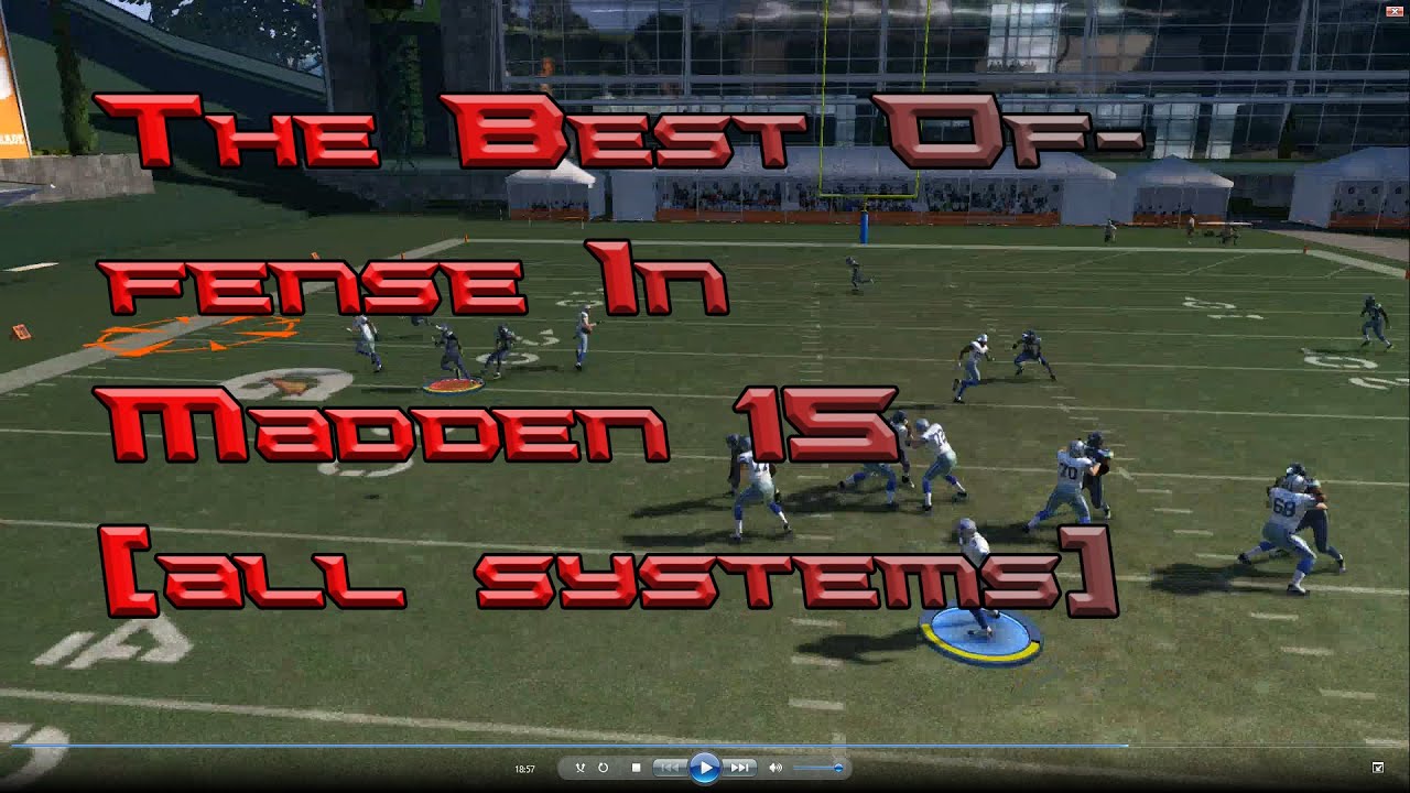 The Best Offense in Madden 15!! (All Systems)