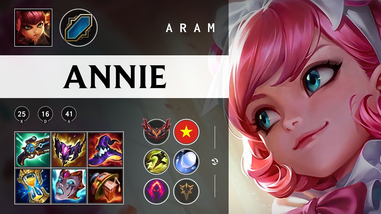 Annie ARAM - VN Grandmaster Patch 25.22