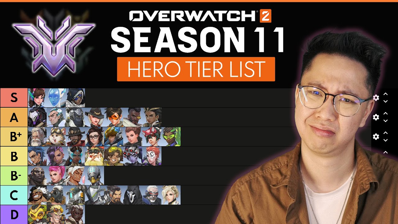 PHARAH nerfed & DVA is OP| Overwatch 2 - MID SEASON 11 Hero Tier List