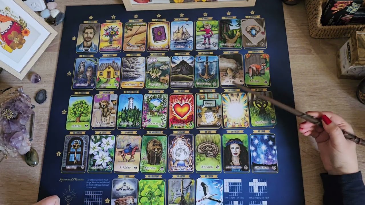 Grand Tableau Lenormand février 2026