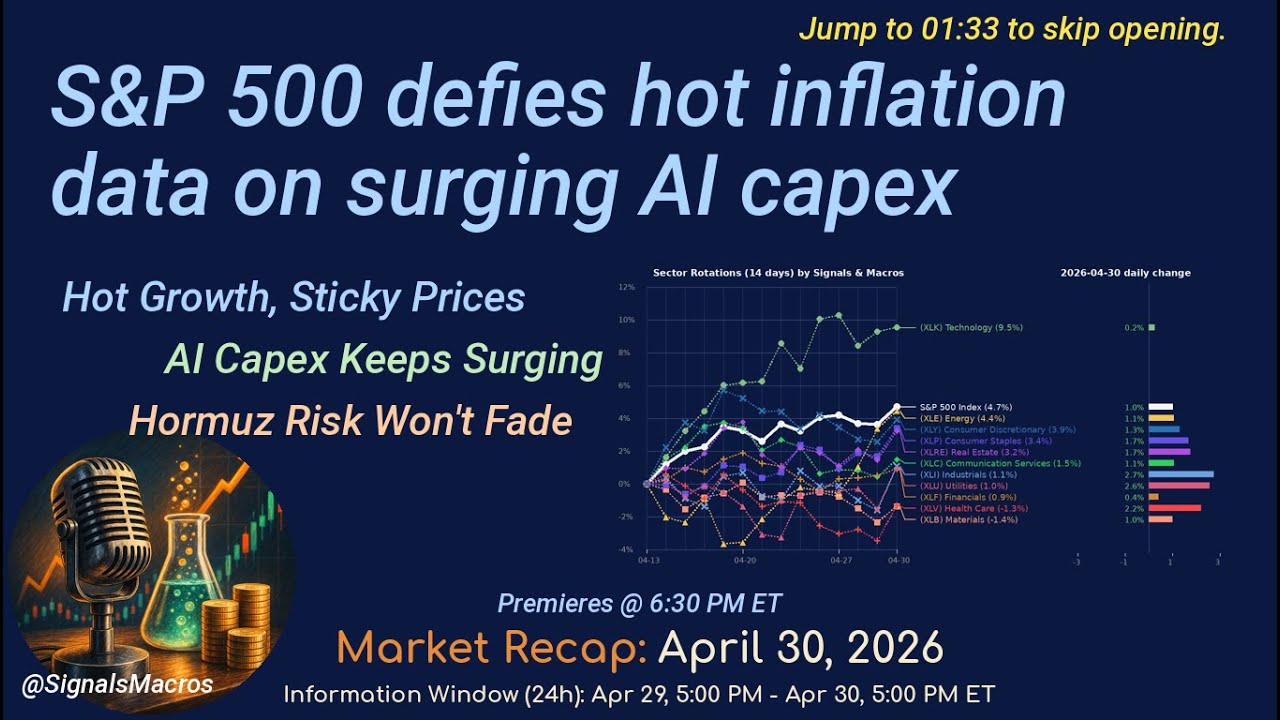 Markets Ignore Geopolitics for AI Gains | Market Recap [2026-04-30]