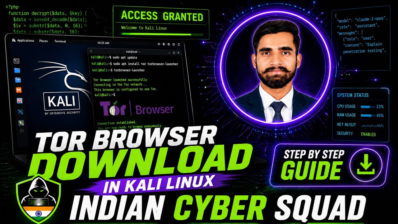 How to Install Tor Browser on Kali Linux | Step-by-Step Guide 2026 🔥