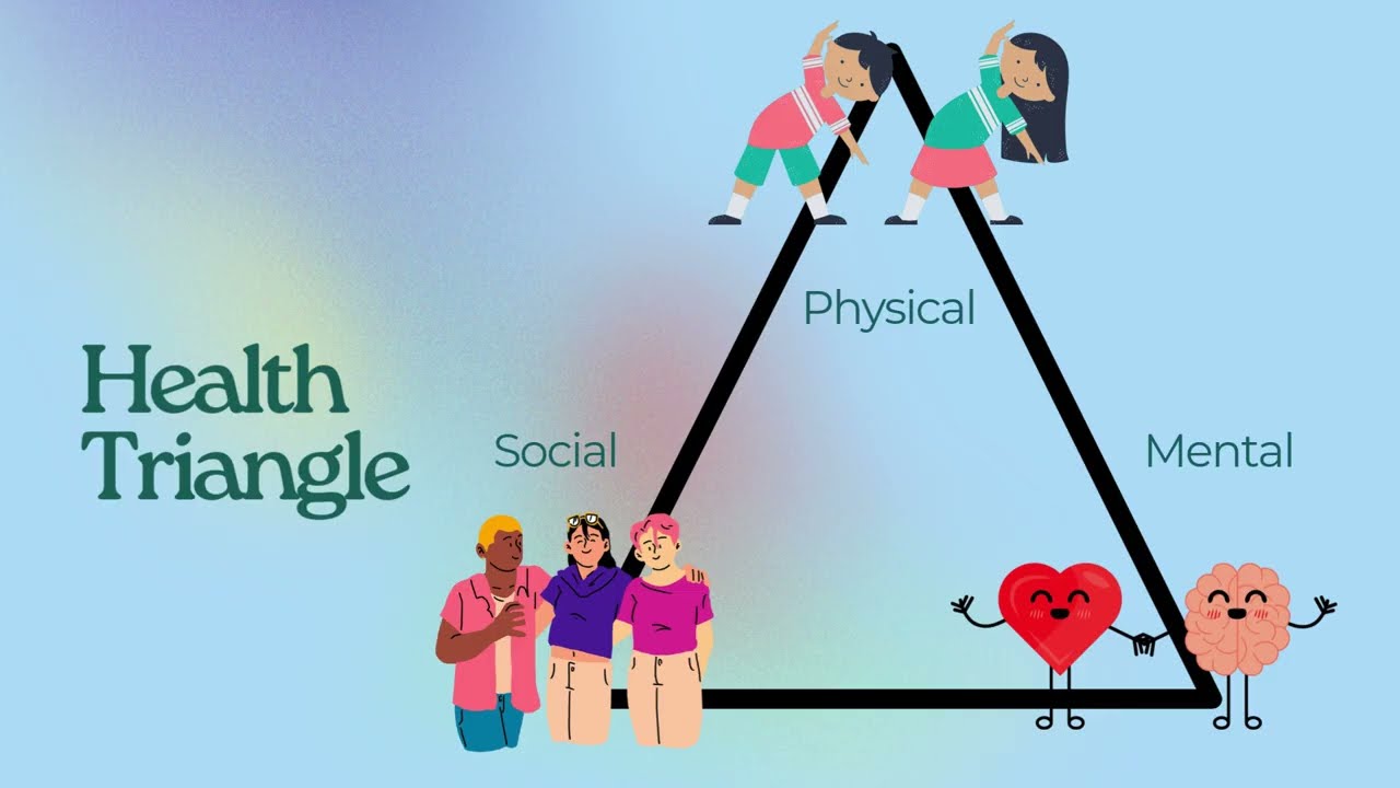 Managing your digital life