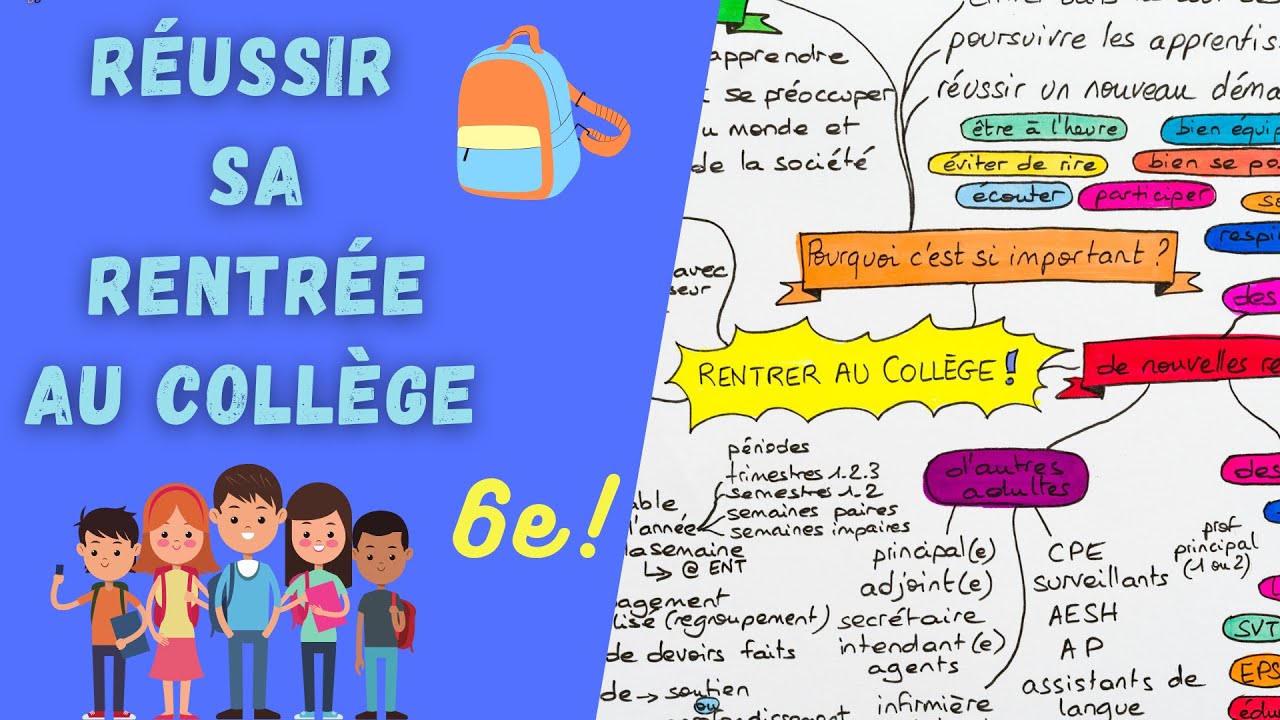 RENTRÉE EN 6e : se rassurer, se motiver, se préparer pour réussir le passage au COLLÈGE !
